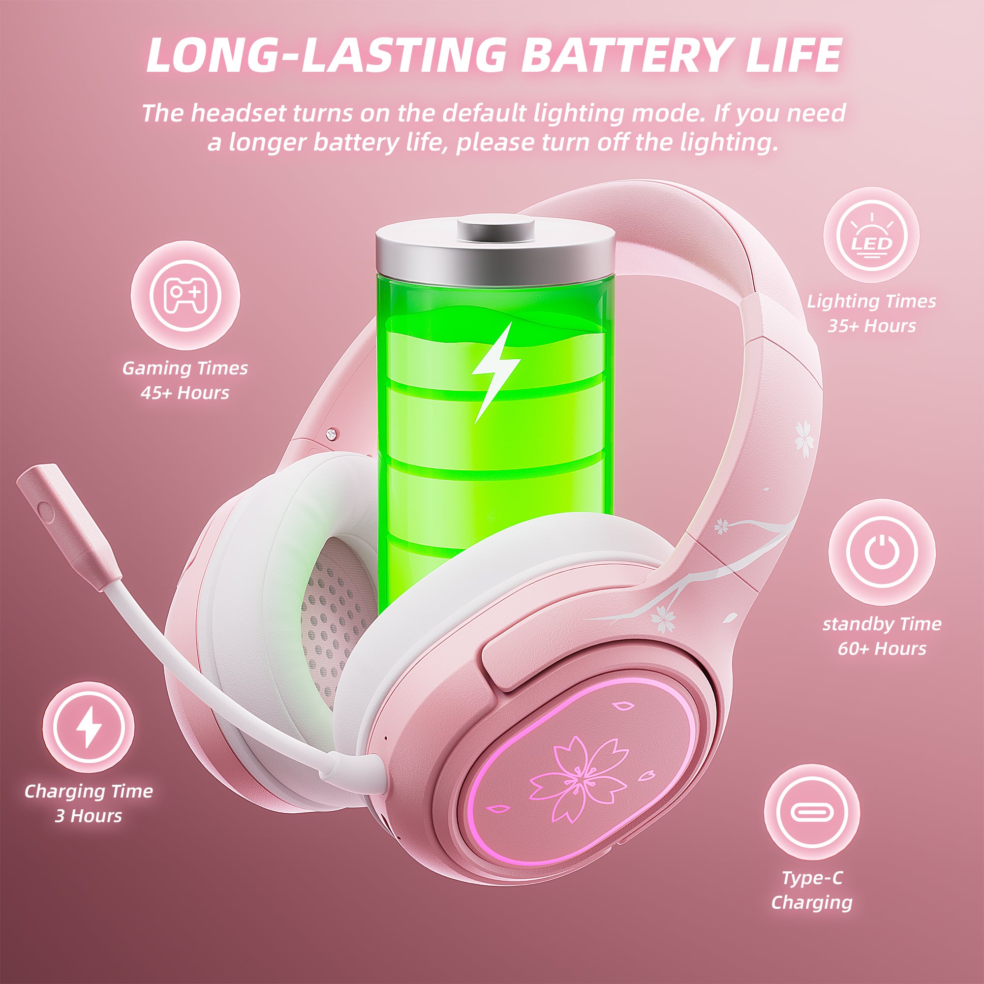 2.4GHz Wireless Gaming Headset for PS5/PC/PS4/Mobile/Switch, Bluetooth 5.3 Stereo Headphones with Mic for Switch/Mobile/Tablet, with 3.5mm Jack, RGB Light, Bass Surround, Soft Memory Earmuffs 2.4GHz Wireless Gaming Headset for PS5/PC/PS4/Mobile/Switch, Bluetooth 5.3 Stereo Headphones with Mic for Switch/Mobile/Tablet, with 3.5mm Jack, RGB Light, Bass Surround, Soft Memory Earmuffs